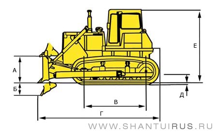 Размеры бульдозера Shantui SD13S