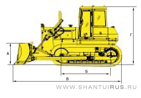Размеры бульдозера Shantui SD16C