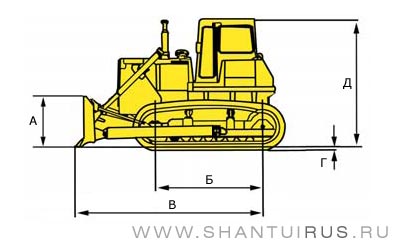 Размеры бульдозера Shantui SD16L