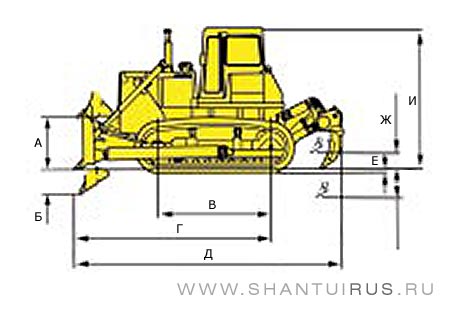Размеры бульдозера Shantui SD16T