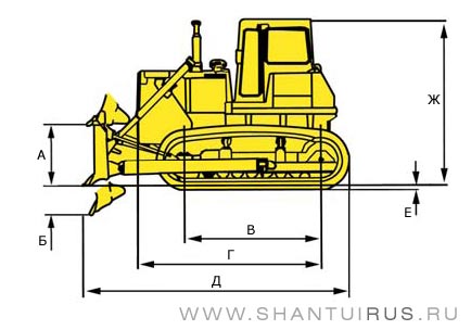 Размеры бульдозера Shantui SD22F