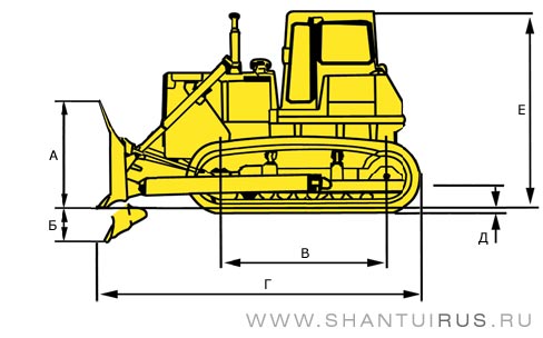 Размеры бульдозера Shantui SD22R