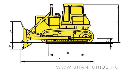 Размеры бульдозера Shantui SD22S